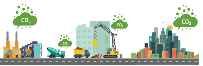 探尋裝配式建筑實現“雙碳”目標之路