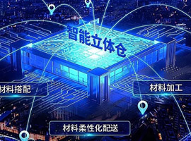 數(shù)字工程供應(yīng)鏈