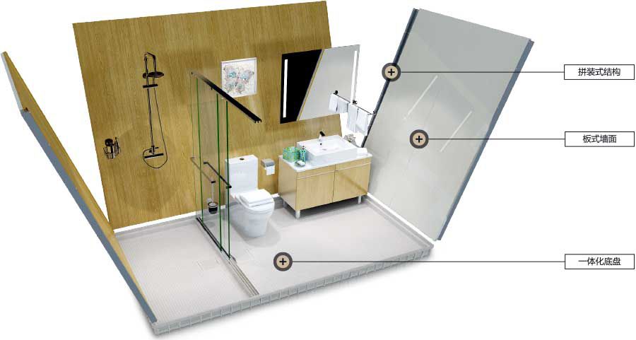 裝配式技術(shù)強(qiáng)勢(shì)助攻多地應(yīng)急醫(yī)院建設(shè) | 五大設(shè)計(jì)要點(diǎn)解析裝配式醫(yī)院建筑！