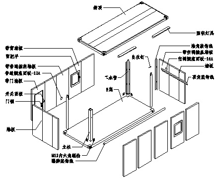 裝配式技術(shù)強(qiáng)勢(shì)助攻多地應(yīng)急醫(yī)院建設(shè) | 五大設(shè)計(jì)要點(diǎn)解析裝配式醫(yī)院建筑！